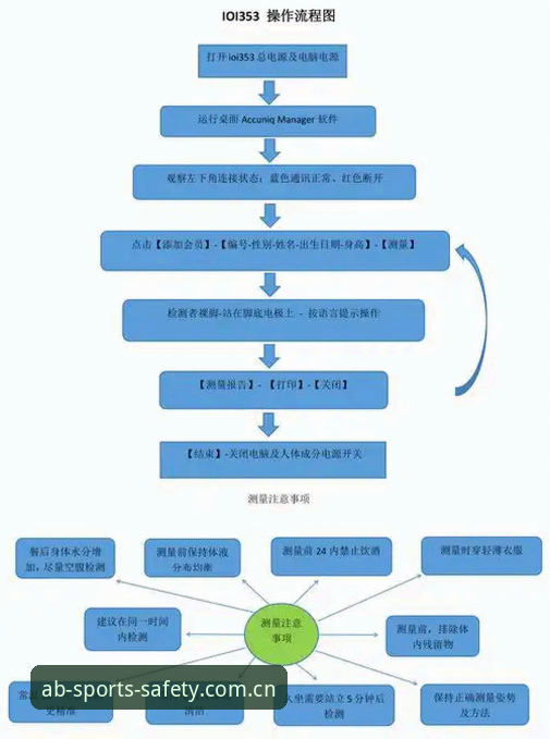 AB娱乐平台技术评测：从安装到竞技体验的全流程解析