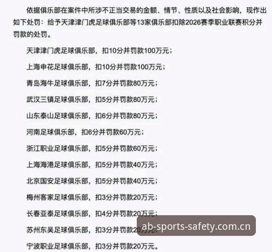 3个关键点解读足协第三批禁足名单，老球迷教你用AB娱乐平台看明白这场风波
